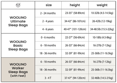 Woolino Baby Sleep Bags or Sacks Natural Merino Wool Babywear