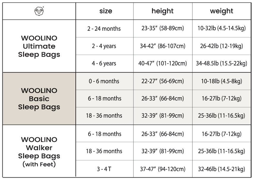 4 Season® Classic Baby Sleeping Bag, Merino Wool & Organic Cotton, Birch Gray