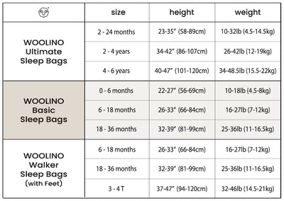 4 Season® Basic Baby Sleeping Bag, Merino Wool & Organic Cotton, Earth