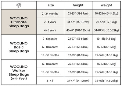 4 Season® Ultimate Baby Sleep Bag, Merino Wool & Organic Cotton, 2 Months - 2 Years, Whales