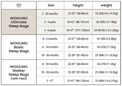 4 Season® Ultimate Toddler Sleep Bag, Merino Wool & Organic Cotton, 2 - 4 Years, Birch Gray