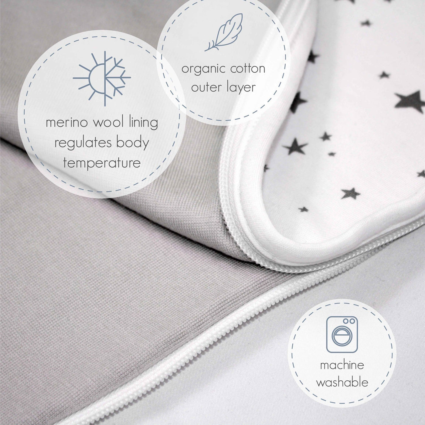4 Season® Ultimate Baby Sleep Bag, Merino Wool & Organic Cotton, Polar Bear