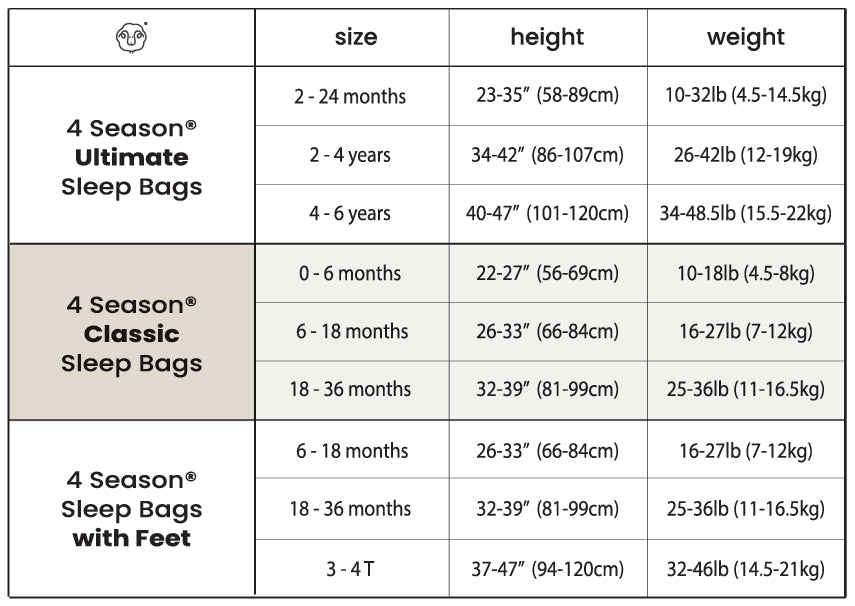 4 Season® Classic Baby Sleeping Bag, Merino Wool & Organic Cotton, Birch Gray