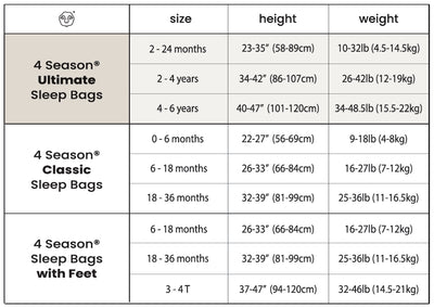 4 Season® Ultimate Baby Sleep Bag, Merino Wool & Organic Cotton, Birch Gray