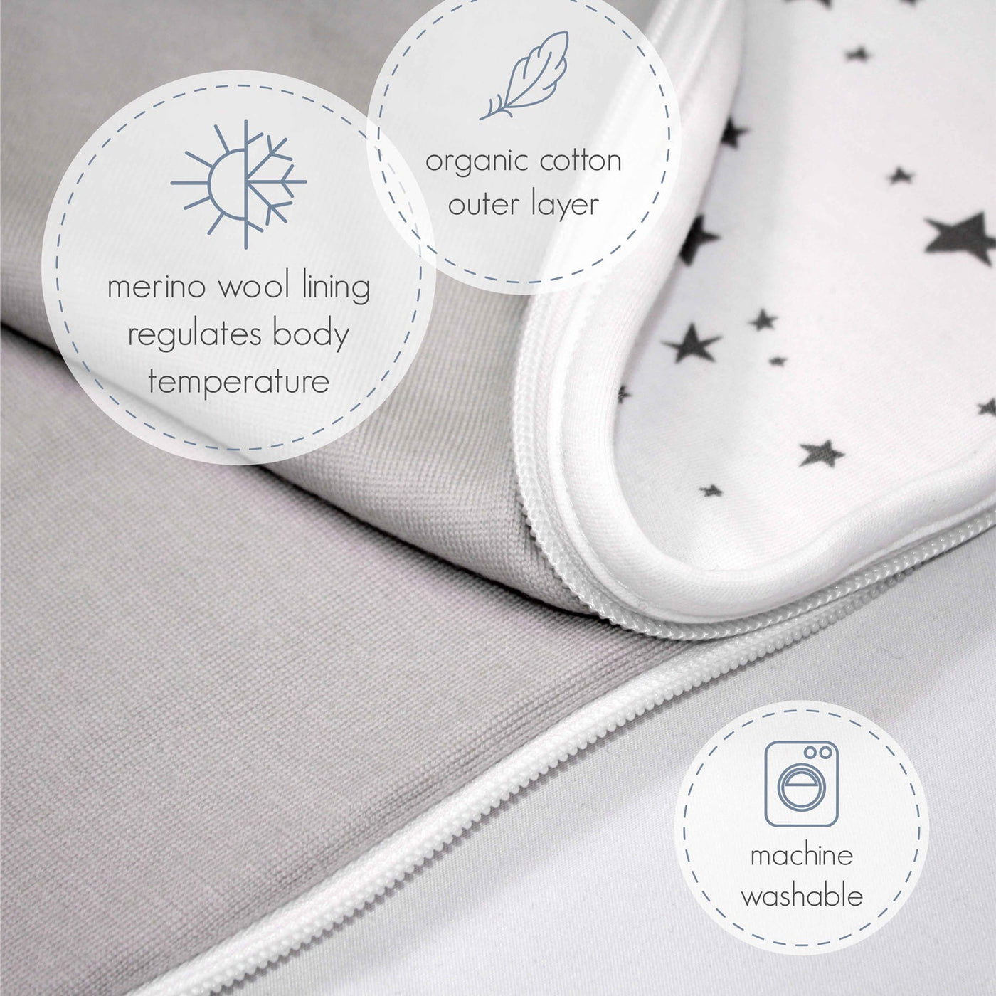 4 Season® Basic Baby Sleeping Bag, Merino Wool & Organic Cotton, Night Sky™