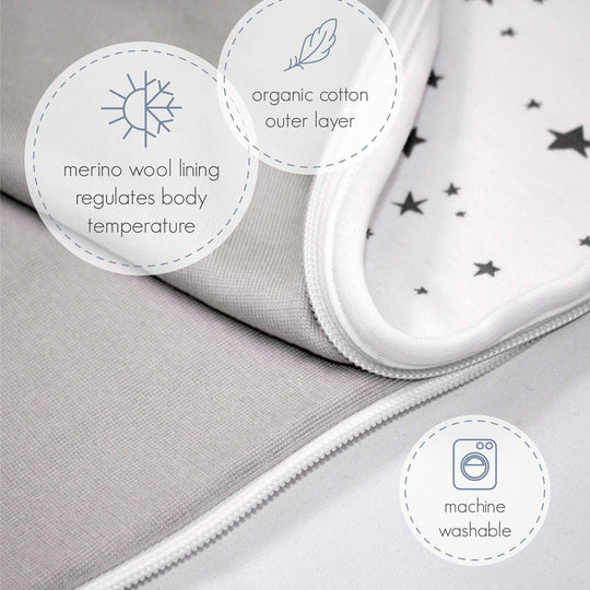 Premium Baby Sleeping Bags | Ultimate 4-Season® Sleep Sacks | Woolino