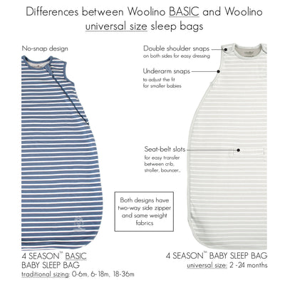 4 Season® Ultimate Baby Sleep Bag, Merino Wool & Organic Cotton, Panda
