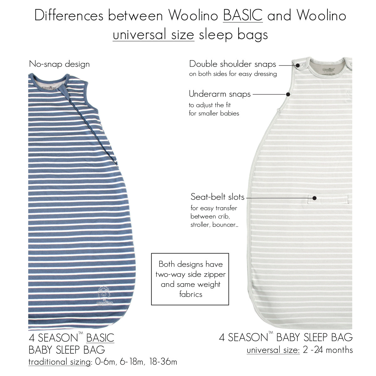 4 Season® Ultimate Baby Sleep Bag, Merino Wool & Organic Cotton, 2 Months - 2 Years, Lilac