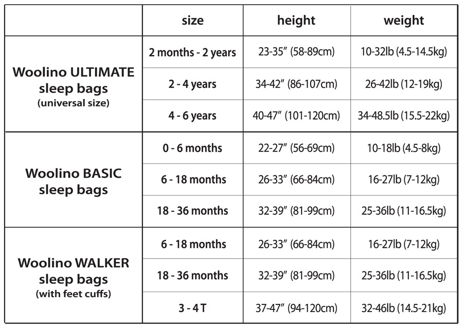 Imperfect 4 Season® Big Kid Sleep Bag, Merino Wool & Organic Cotton, 4 - 6 Years, Night Sky™